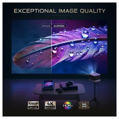 Проектор Aurzen Boom 3 (F503 FCC) фото №5