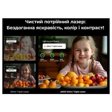 Проектор JMGO N1S Ultimate (J92-5D5) фото №10