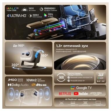 Проектор JMGO N3 4K (J93-8K2) фото №8