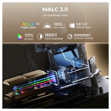 Проектор JMGO N3 4K (J93-8K2) фото №9