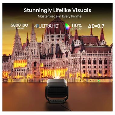 Проектор JMGO N3 Ulitmate 3Laser 4K (6959422616365) фото №10
