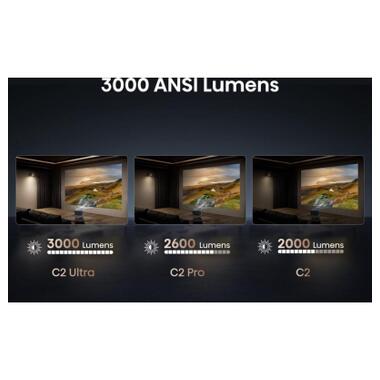 Проектор Hisense C2-ULTRA (20015101) фото №8