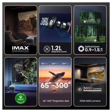 Проектор Hisense C2-ULTRA (20015101) фото №9