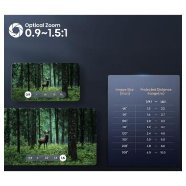 Проектор Hisense C2-ULTRA (20015101) фото №5