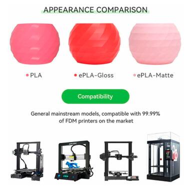 Пластик для 3D-принтера eSUN ePLA-Matte, 1,75мм, 1кг, strawberry red (ePLA-Matte-P175SR1) фото №11