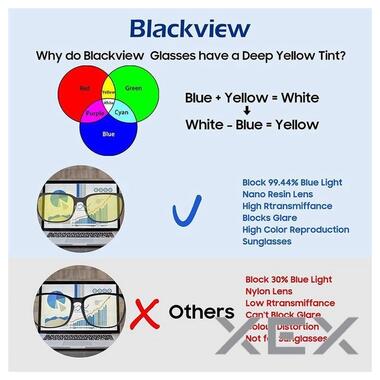 Захисні окуляри Blackview BG601 Black фото №4