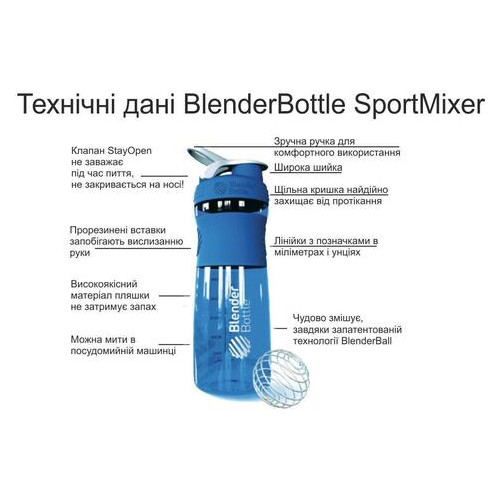 Спортивна пляшка-шейкер BlenderBottle SportMixer 590ml Black/Cyan (ORIGINAL) (VZ55SM 20oz Black/Cyan) Blender Bottle фото №1