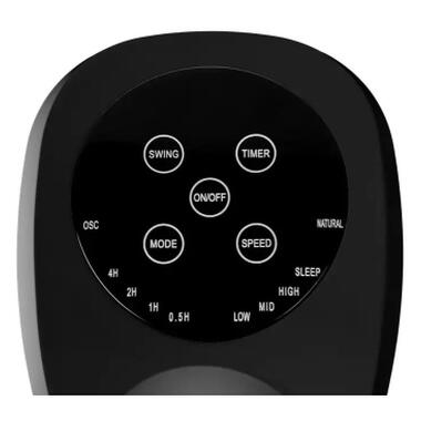 Вентилятор Neo Tools 90-012 фото №2