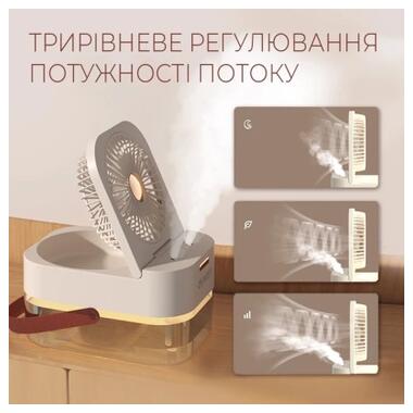 Вентилятор DYXON MEGAFAN 2002 White фото №3