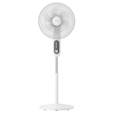 Вентилятор Philips CX1220/00 фото №1