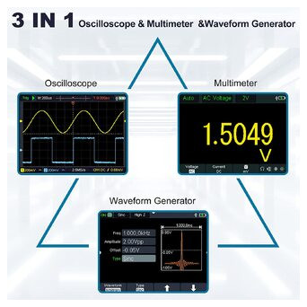 Осцилограф мультиметр HANMATEK HO102S 2 х 100 МГц, 250 МВ/с, DMM, генератор 25 МГц AWG фото №2