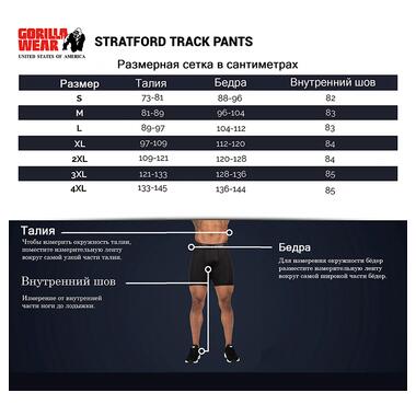 Штани Gorilla Wear Stratford Track Pants XXL Темно-синій (06369272) фото №9