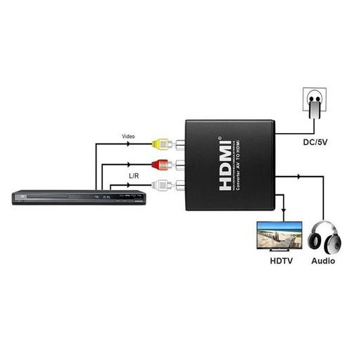 Конвертер PowerPlant HDCAV01 AV (3xRCA) - HDMI Чорний (CA911479) фото №4