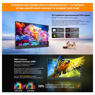 Монитор Blackview Dual Screen 15.3inch (BVDCM8) фото №8