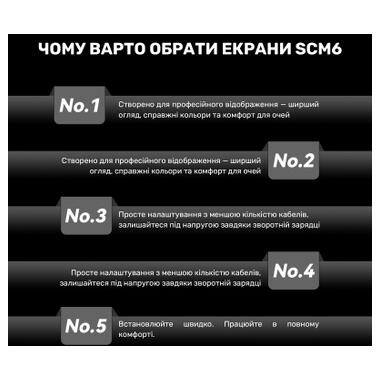 Монитор Blackview Single Screen 15.3inch (BVSCM8) фото №6