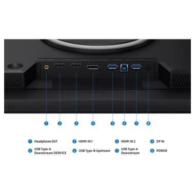 Монитор Samsung LS32HG802ESXUA фото №12