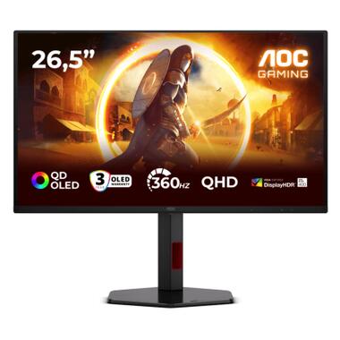 Монитор AOC Q27G4SDR фото №1