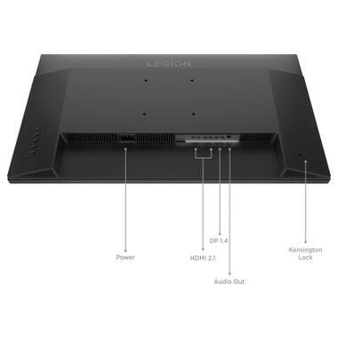Монитор Lenovo Legion 27U-10 (67D1GAC1UA) фото №10