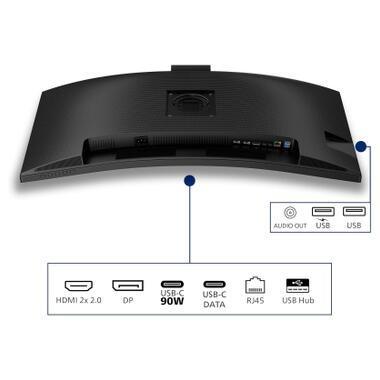 Монитор Philips 34B2U3600CH/00 фото №7