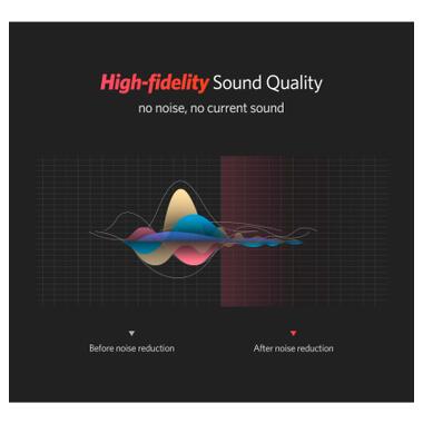 Кабель мультимедийный 2xRCA M to 2xRCA M 1.5m AV104 black Ugreen (10517) фото №10