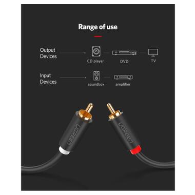 Кабель мультимедийный 2xRCA M to 2xRCA M 1.5m AV104 black Ugreen (10517) фото №8