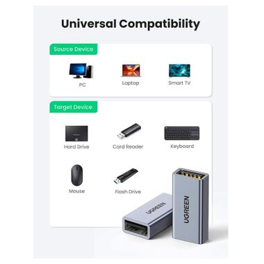 Переходник USB AF/AF US381 gray Ugreen (20119) фото №5
