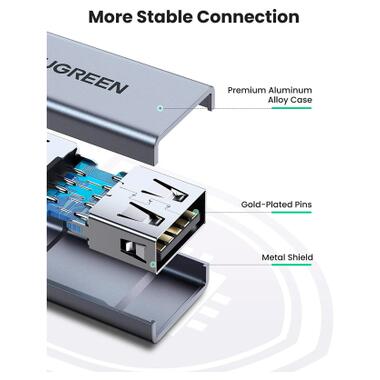 Переходник USB AF/AF US381 gray Ugreen (20119) фото №3