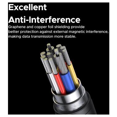 Дата кабель USB-C to USB-C 1.0m Thunderbolt 5 240W 5A 120Gbps 16/8/4K L703 black Ugreen (45996) фото №11