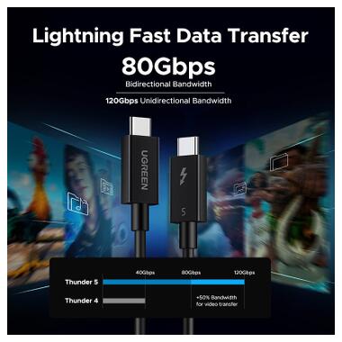Дата кабель USB-C to USB-C 1.0m Thunderbolt 5 240W 5A 120Gbps 16/8/4K L703 black Ugreen (45996) фото №5
