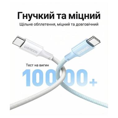 Дата кабель USB-C to USB-C 2.0m PD100W 5A braided L502 white Ugreen (35221) фото №4