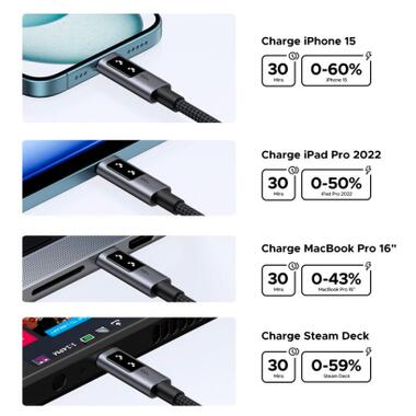 Дата кабель USB-C to USB-C 1.0m PD 100W L509 black Ugreen (35501) фото №9