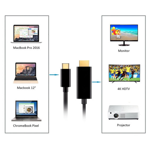 Кабель U&P USB 3.1 Type-C - HDMI 4K 1.8 м Black (CC-UTCTH-BK) фото №4
