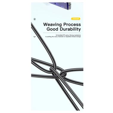 Дата кабель USB 2.0 AM to USB-C 2.0m 100W black Essager (EXCWT7A-CGA01-P) фото №8