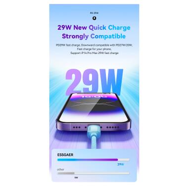 Дата кабель USB-C to Lightning 1.0m 20W white Essager (EXCTL-WL02-P) фото №4