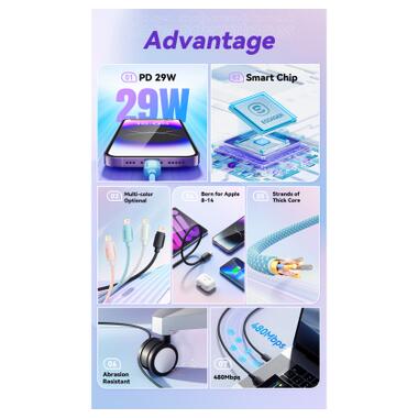 Дата кабель USB-C to Lightning 1.0m 20W white Essager (EXCTL-WL02-P) фото №3