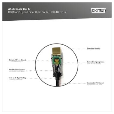 Кабель мультимедийный HDMI M to HDMI M 15m 4K AOC hybrid-fiber black Digitus (AK-330125-150-S) фото №7