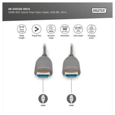 Кабель мультимедийный HDMI M to HDMI M 30m 8K AOC hybrid-fiber black Digitus (AK-330126-300-S) фото №4