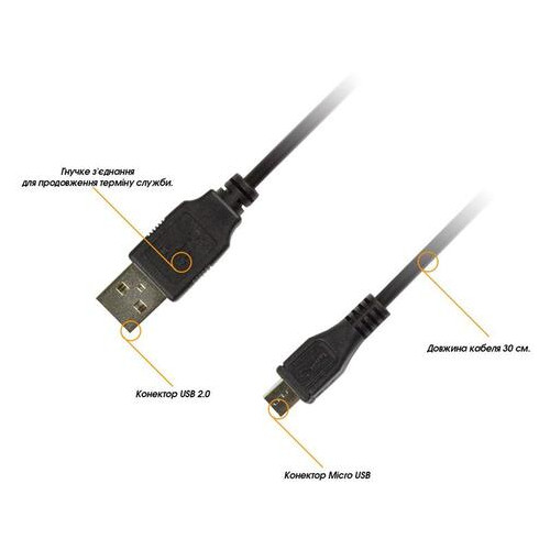 Кабель Piko USB2.0 AM-MicroUSB BM 0.3m Black (1283126474071) фото №2