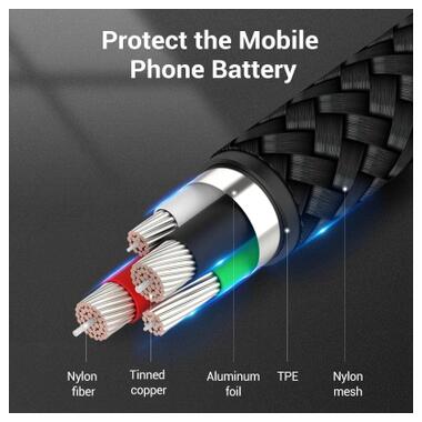 Дата кабель USB 2.0 AM to USB-C 1.0m 3A black Vention (COKBF) фото №3