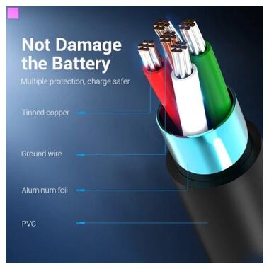 Дата кабель USB 2.0 AM to USB-C 1.5m 3A black Vention (COKBG) фото №4