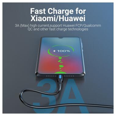 Дата кабель USB 3.0 AM to USB-C 1.5m black Vention (COZBG) фото №7