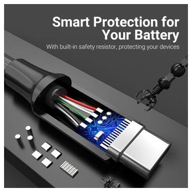 Дата кабель USB 3.0 AM to USB-C 1.5m black Vention (COZBG) фото №5