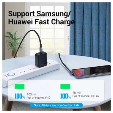 Дата кабель USB-C to USB-C 1.0m 5A 90° corner aluminum gray Vention (TAKHF) фото №8