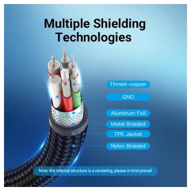 Дата кабель USB-C to USB-C 1.0m 5A 90° corner aluminum gray Vention (TAKHF) фото №5