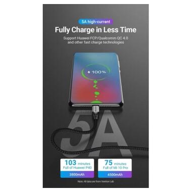 Дата кабель USB-C to USB-C 1.0m 5A aluminum gray Vention (TAEHF) фото №4
