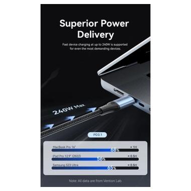 Дата кабель USB-C to USB-C 1.5m 240W aluminum black Vention (TREBG) фото №4