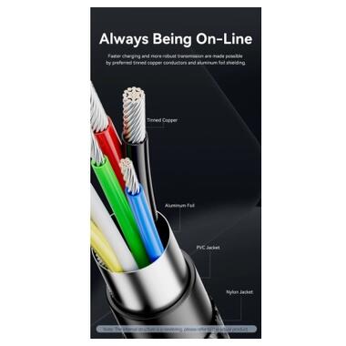 Дата кабель USB-C to USB-C 1.5m 240W aluminum black Vention (TREBG) фото №8