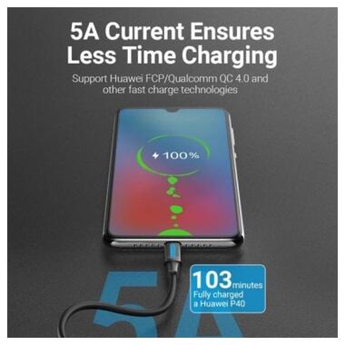 Дата кабель USB-C to USB-C 1.5m 5A black Vention (COTBG) фото №4