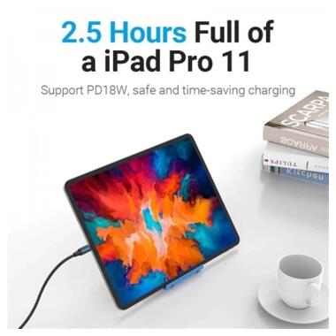 Дата кабель USB-C to USB-C 1.5m 5A black Vention (COTBG) фото №6