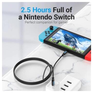 Дата кабель USB-C to USB-C 1.5m 5A black Vention (COTBG) фото №8